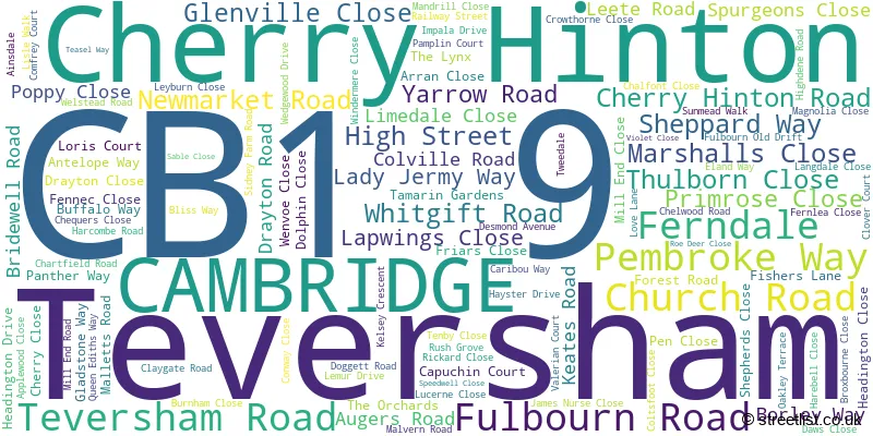 A word cloud for the CB1 9 postcode